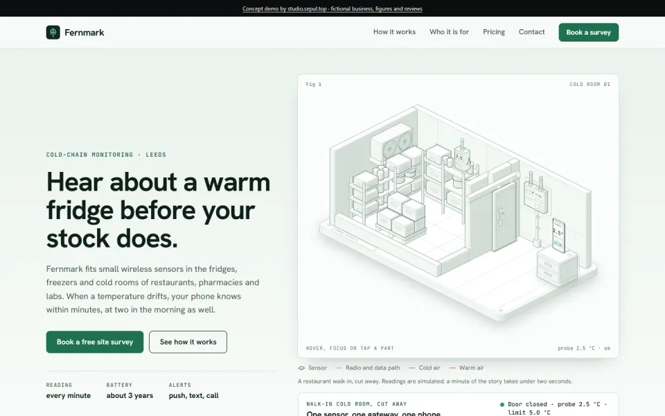 Fernmark, a concept cold-chain monitoring site: headline on the left, an isometric cut-away of a cold room with a sensor, gateway and phone on the right.